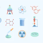 Τα θέματα που έπεσαν από το 2000 μέχρι το 2024, ανά μάθημα