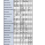 ΠΡΟΓΡΑΜΜΑ 23ης Μαρτίου 2026