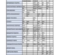 ΠΡΟΓΡΑΜΜΑ 23ης Μαρτίου 2026